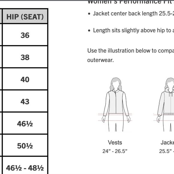 Women's Super Dux™ Relaxed Fit Sherpa-Lined Jacket - Picture 8 of 10